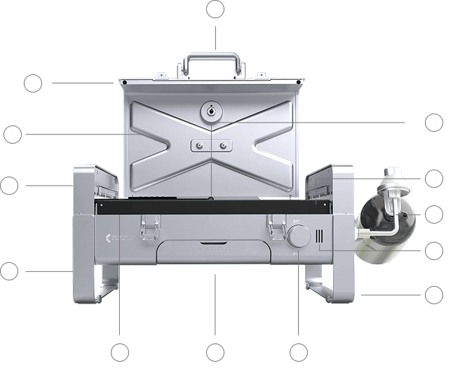 Как работает гриль